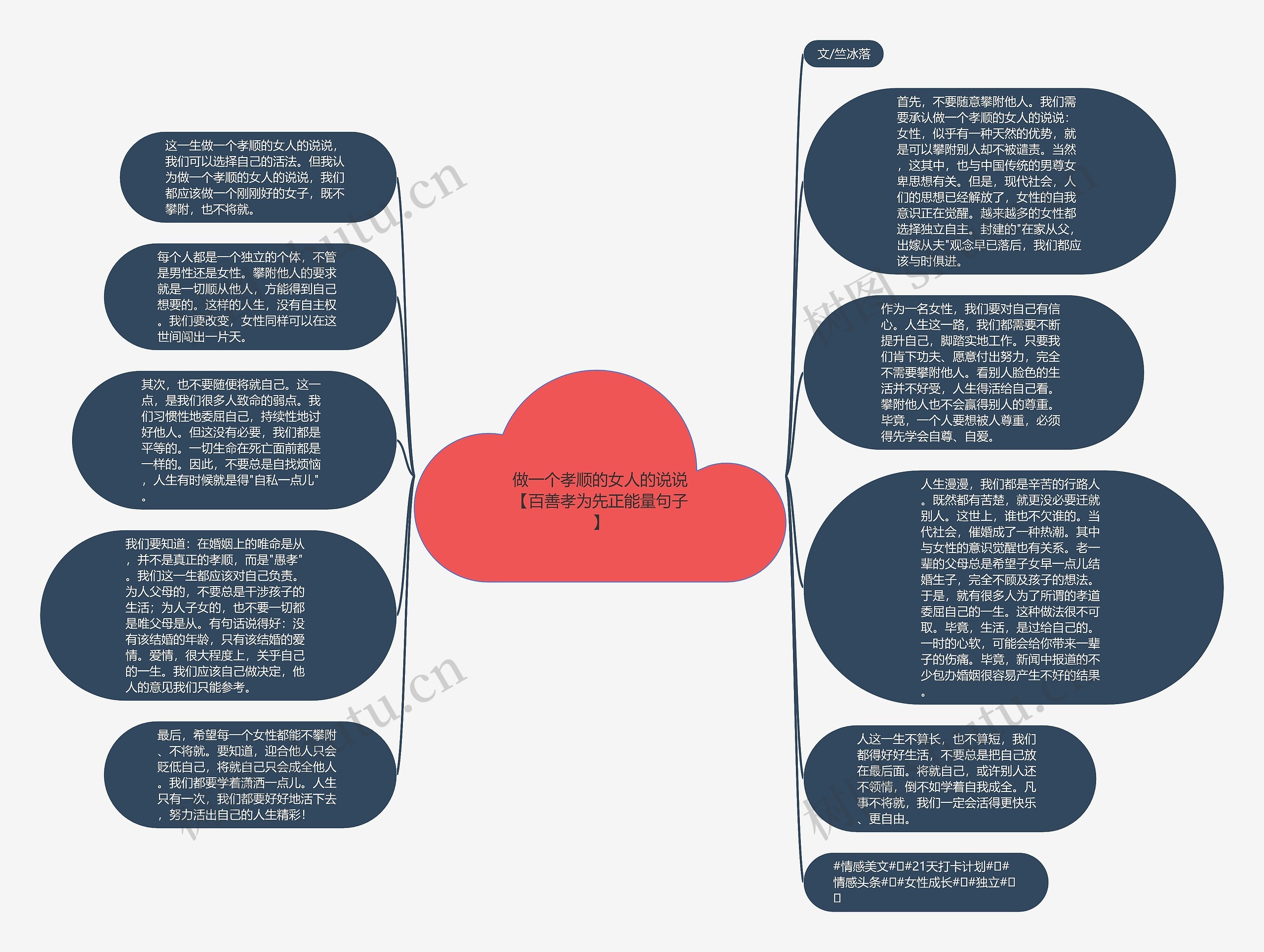 做一个孝顺的女人的说说【百善孝为先正能量句子】