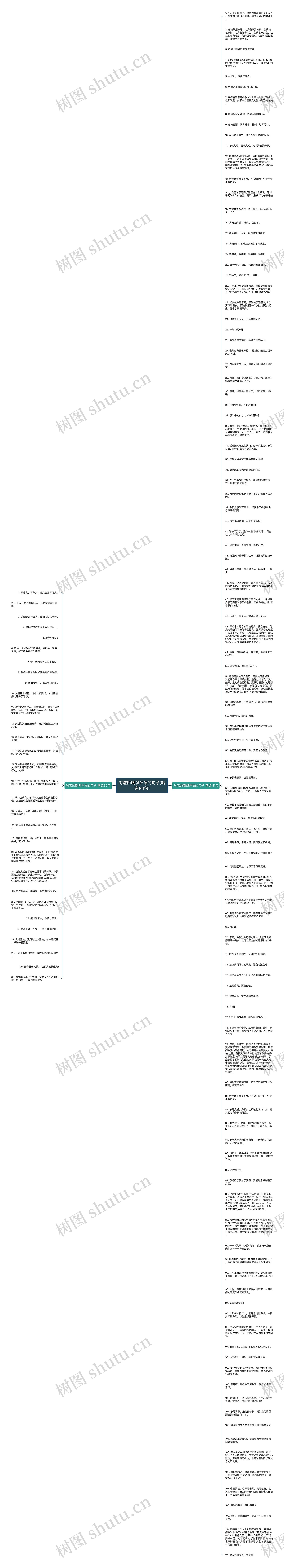 对老师嘲讽评语的句子(精选141句)思维导图