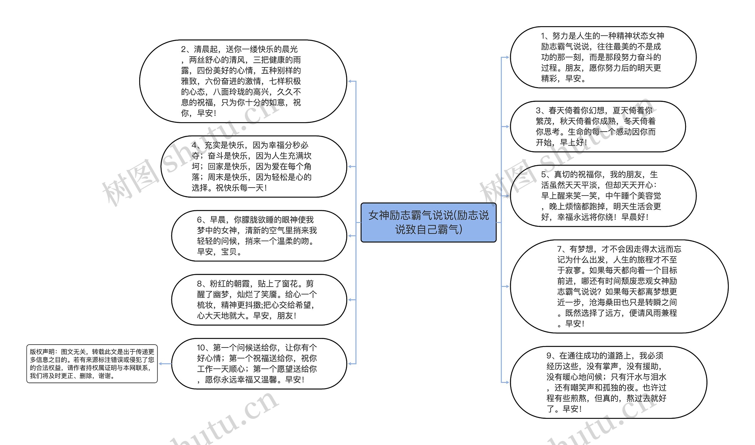 女神励志霸气说说(励志说说致自己霸气)