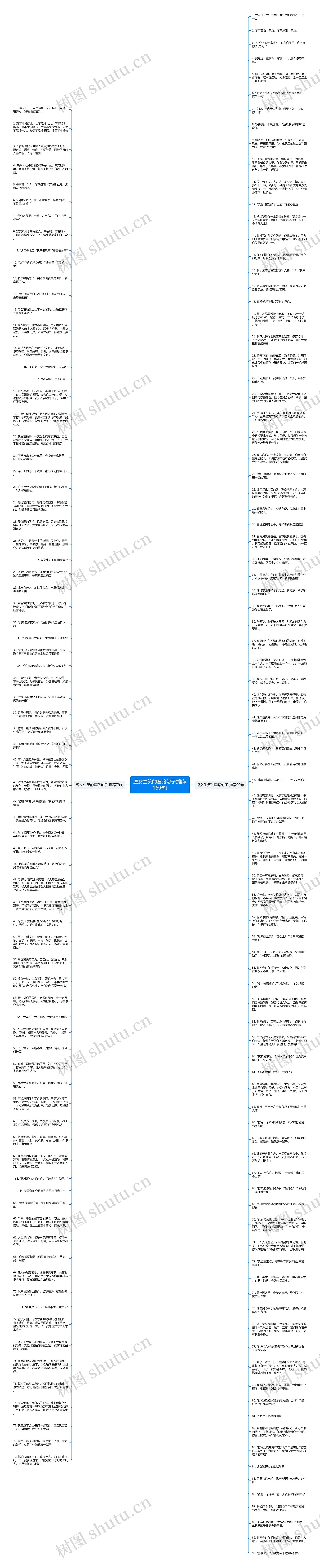 逗女生笑的套路句子(推荐169句)思维导图