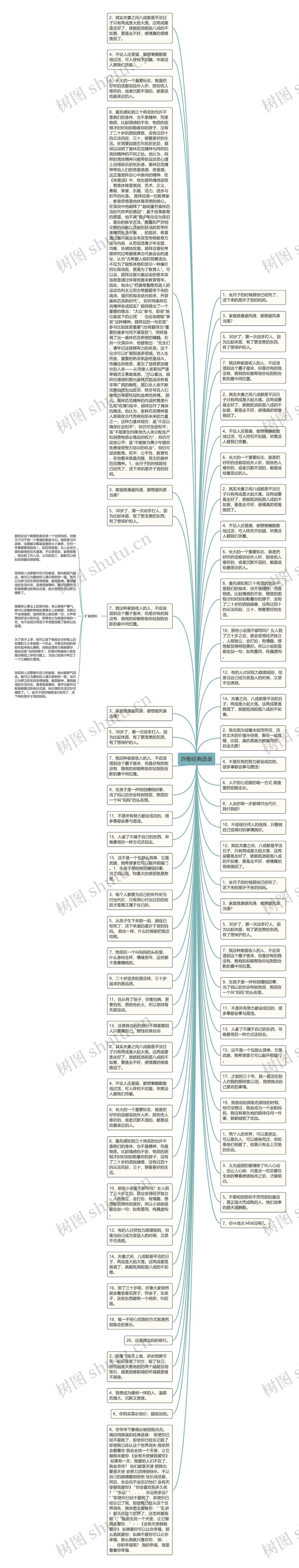 许衡经典语录