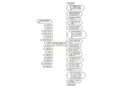 值得摘抄的名言警句【名言大全100条】