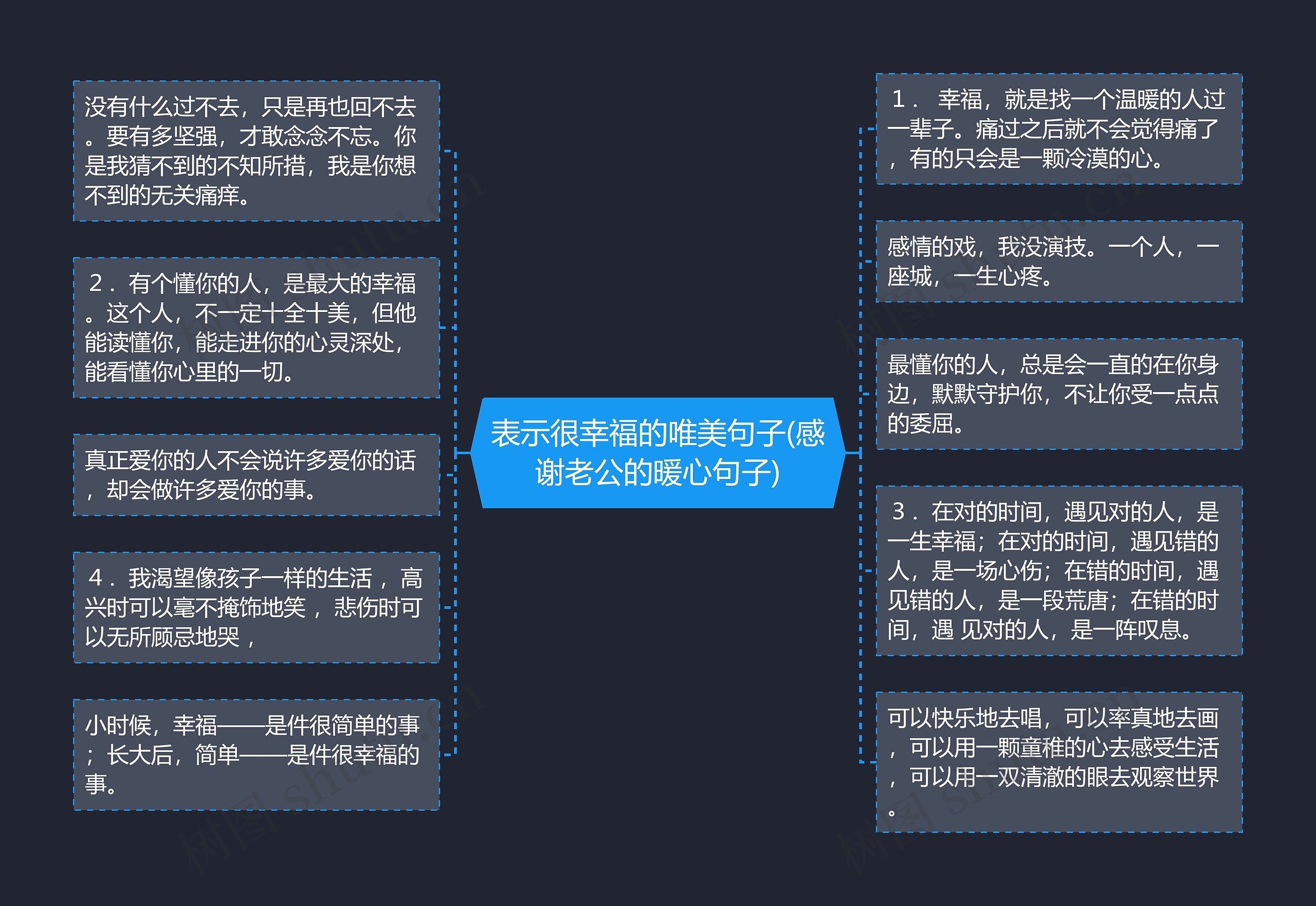 表示很幸福的唯美句子(感谢老公的暖心句子) 表示很幸福的唯美句子(感谢老公的暖心句子)
