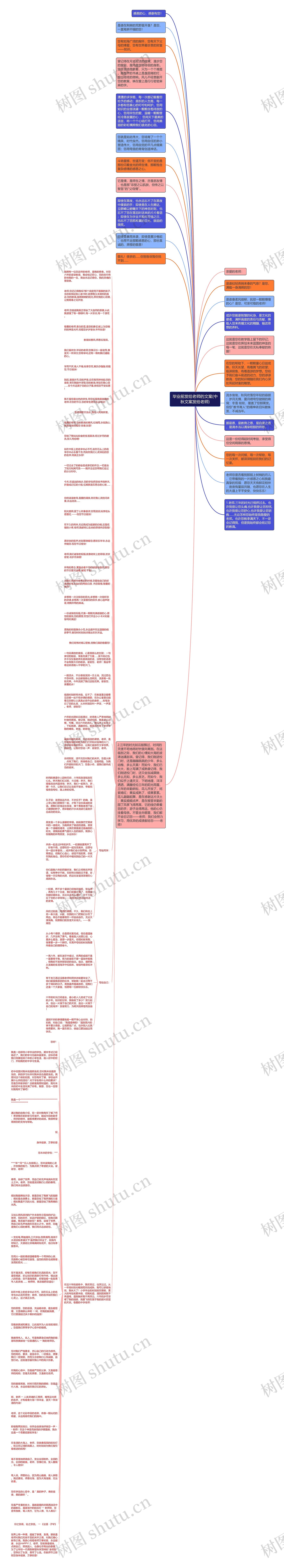 毕业前发给老师的文案(中秋文案发给老师)思维导图