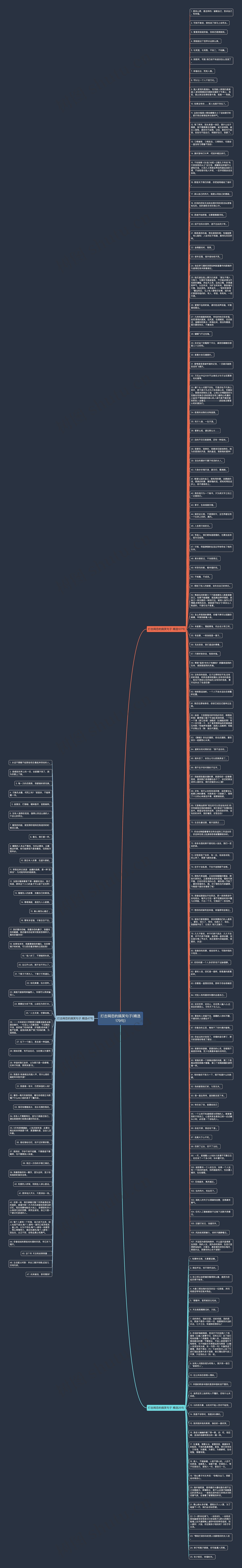 打击网恋的搞笑句子(精选179句)思维导图