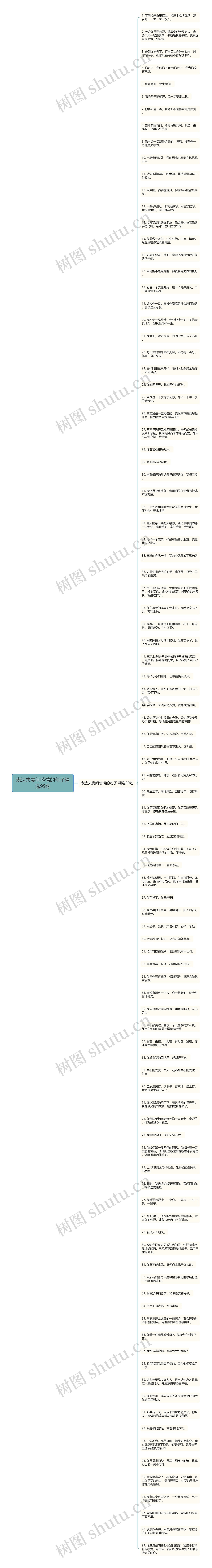 表达夫妻间感情的句子精选99句