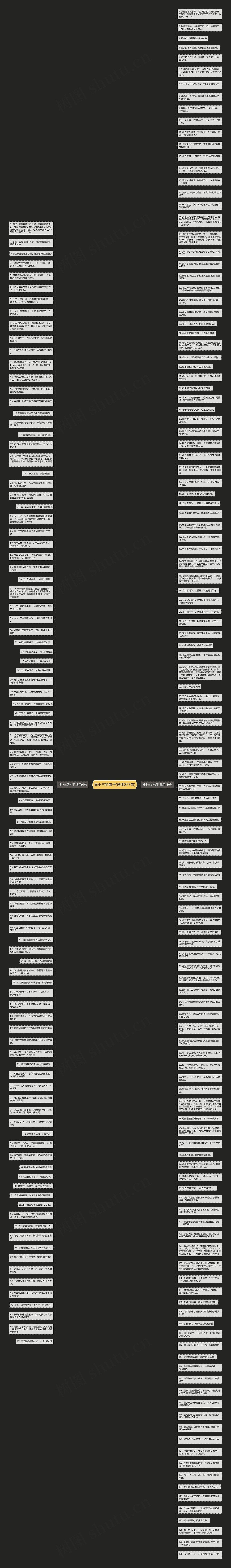 损小三的句子(通用227句)思维导图