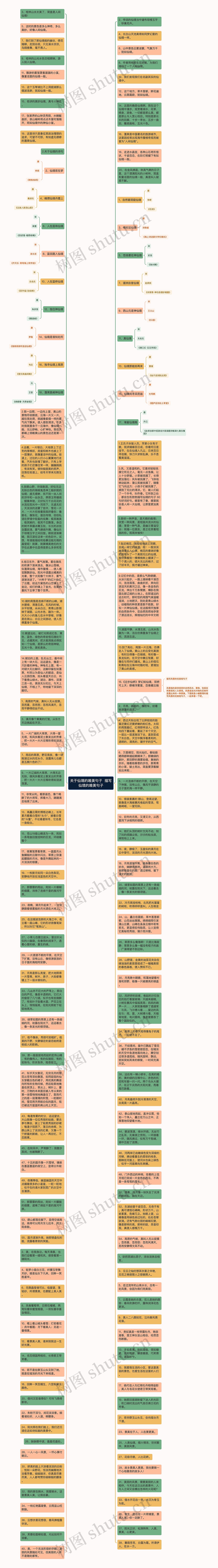 关于仙境的唯美句子  描写仙境的唯美句子思维导图