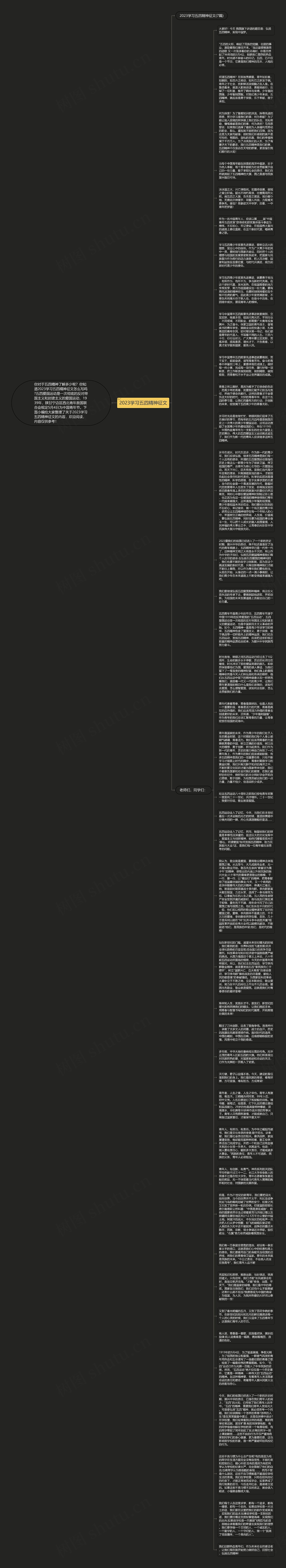 2023学习五四精神征文思维导图