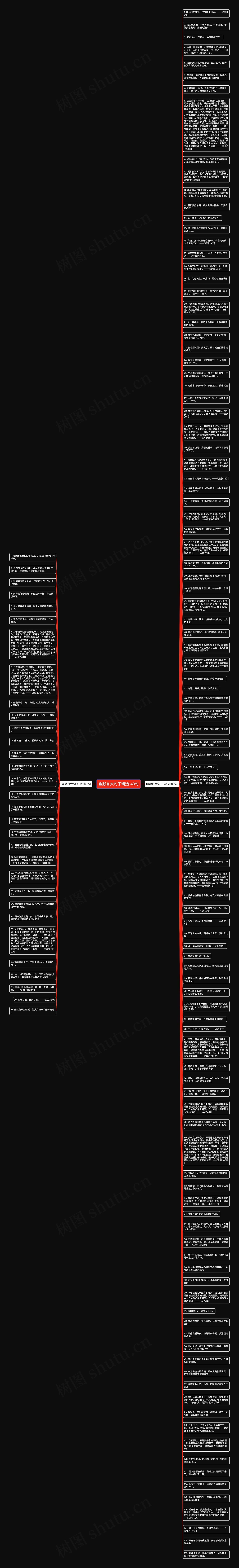幽默自大句子精选140句思维导图