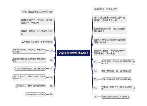 文案海绵宝宝里经典句子