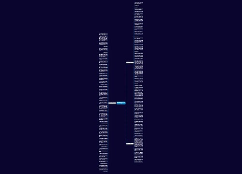 描写爬墙虎的句子(汇总99句)思维导图