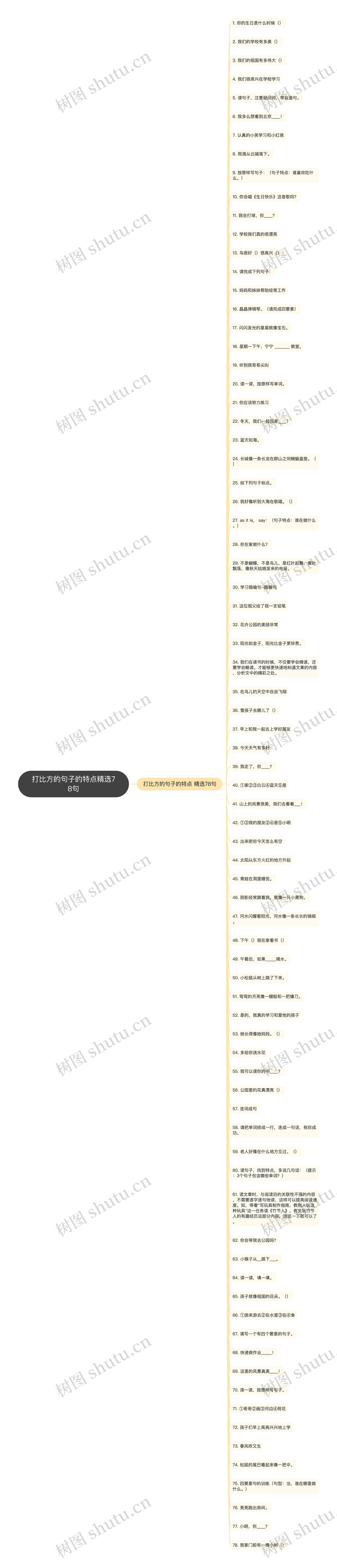 打比方的句子的特点精选78句