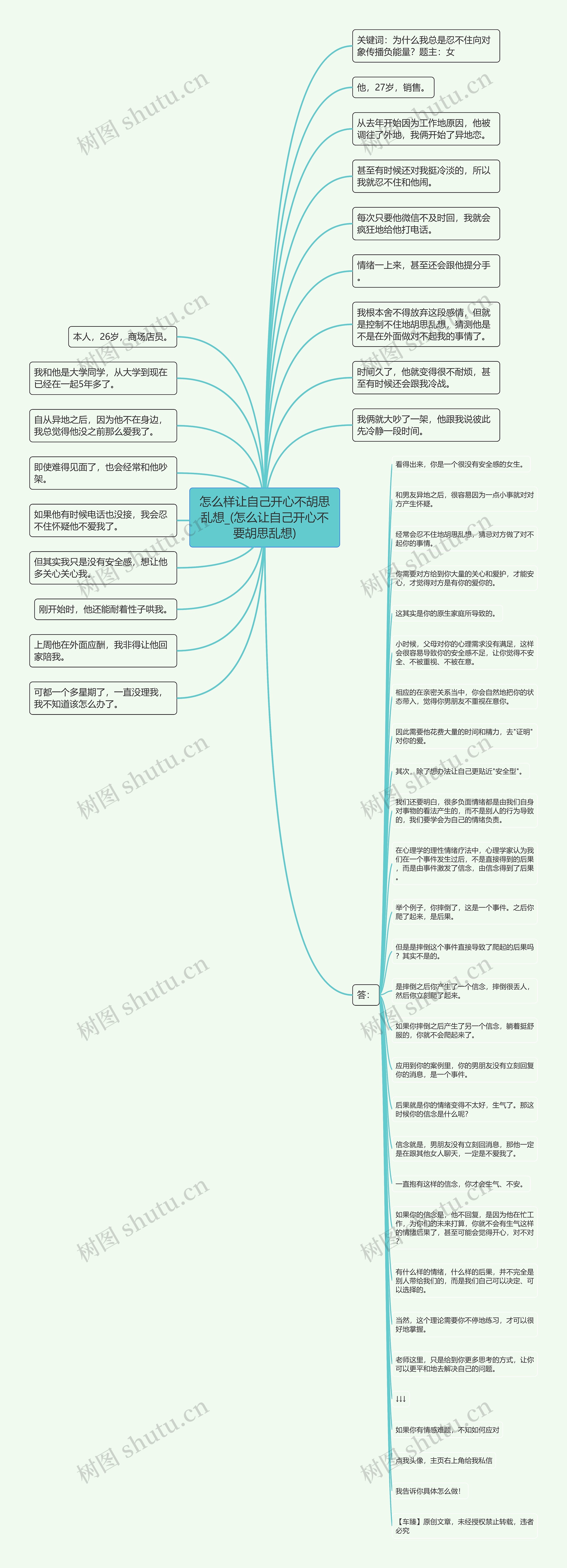 怎么样让自己开心不胡思乱想_(怎么让自己开心不要胡思乱想)