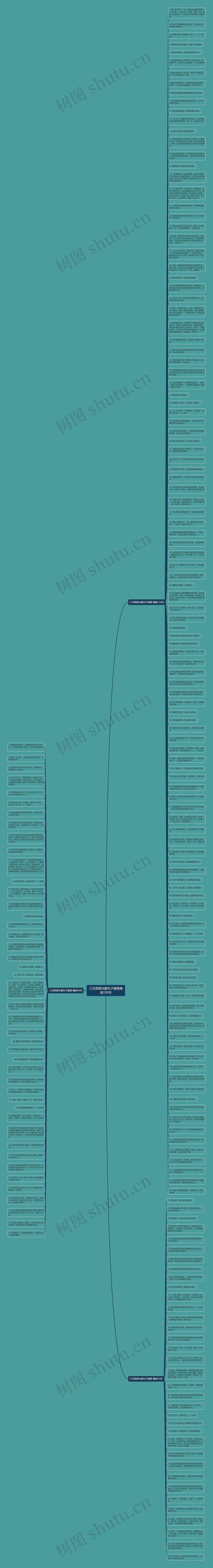 三兄弟穿衣服句子搞笑精选195句思维导图