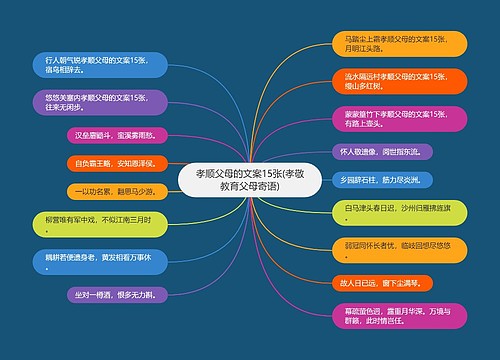 孝顺父母的文案15张(孝敬教育父母寄语)