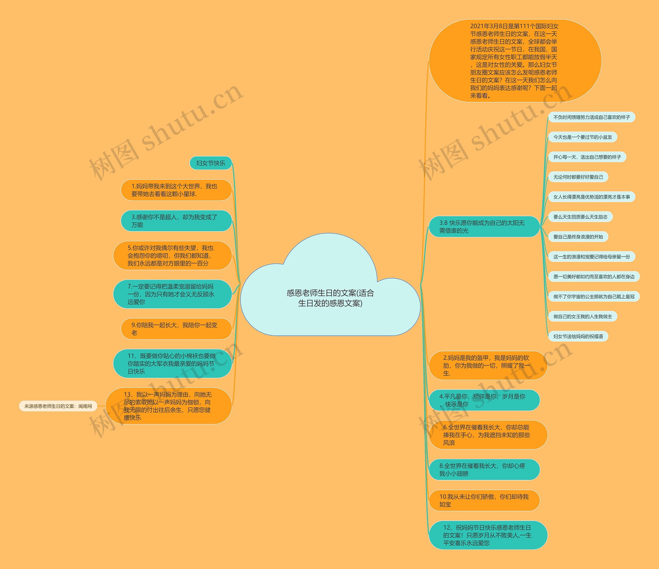 感恩老师生日的文案(适合生日发的感恩文案) 感恩老师生日的文案(适合生日发的感恩文案)