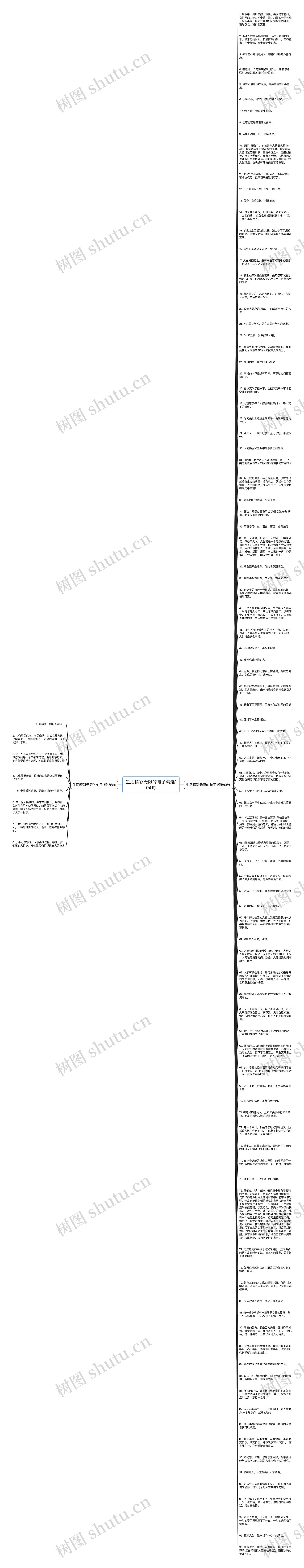 生活精彩无限的句子精选104句思维导图