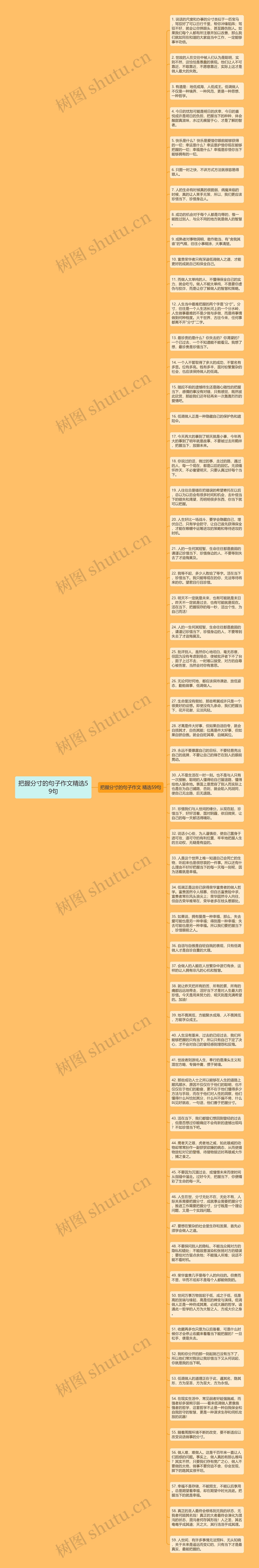 把握分寸的句子作文精选59句
