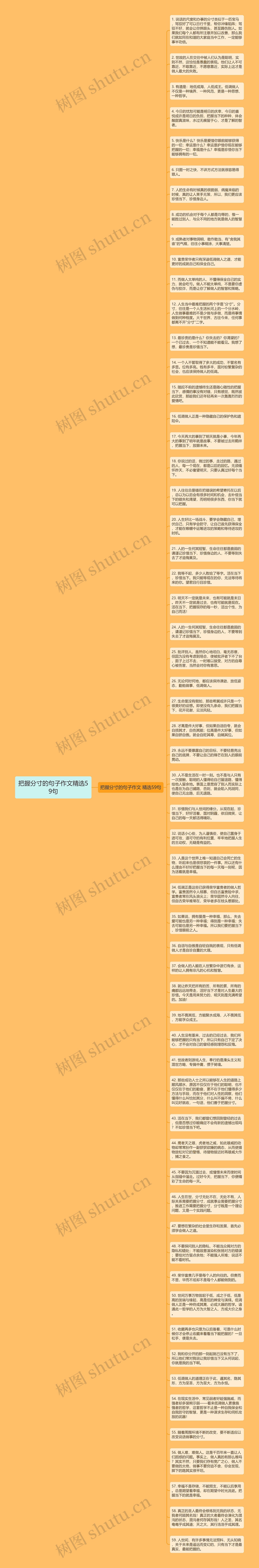 把握分寸的句子作文精选59句思维导图