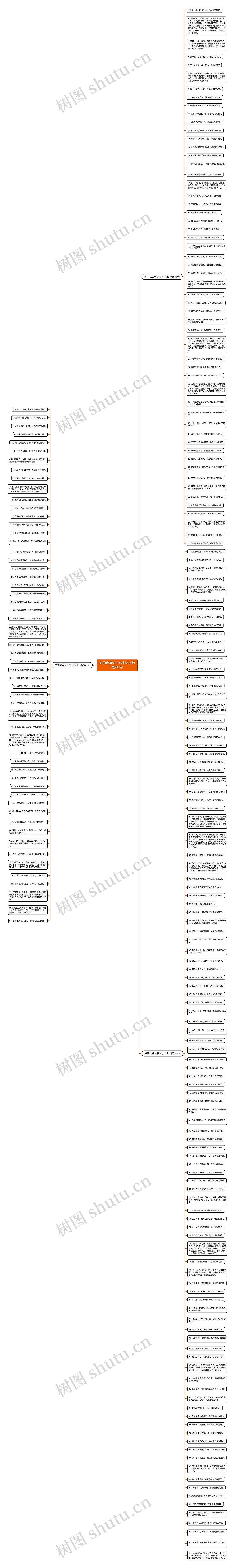 好的优美句子15字以上精选217句思维导图
