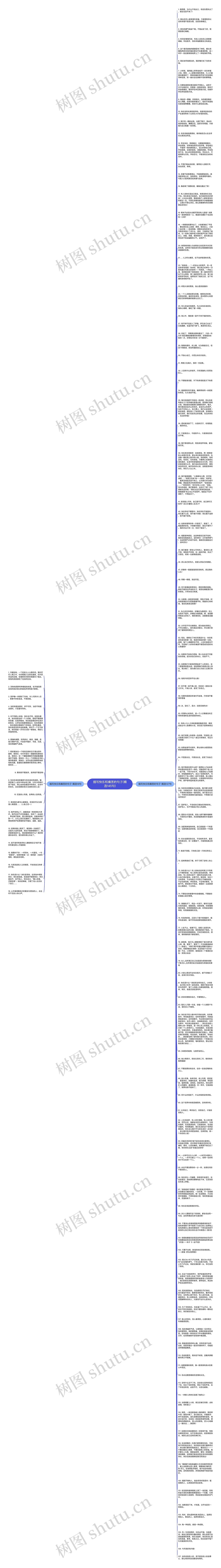描写快乐和痛苦的句子(精选145句)思维导图