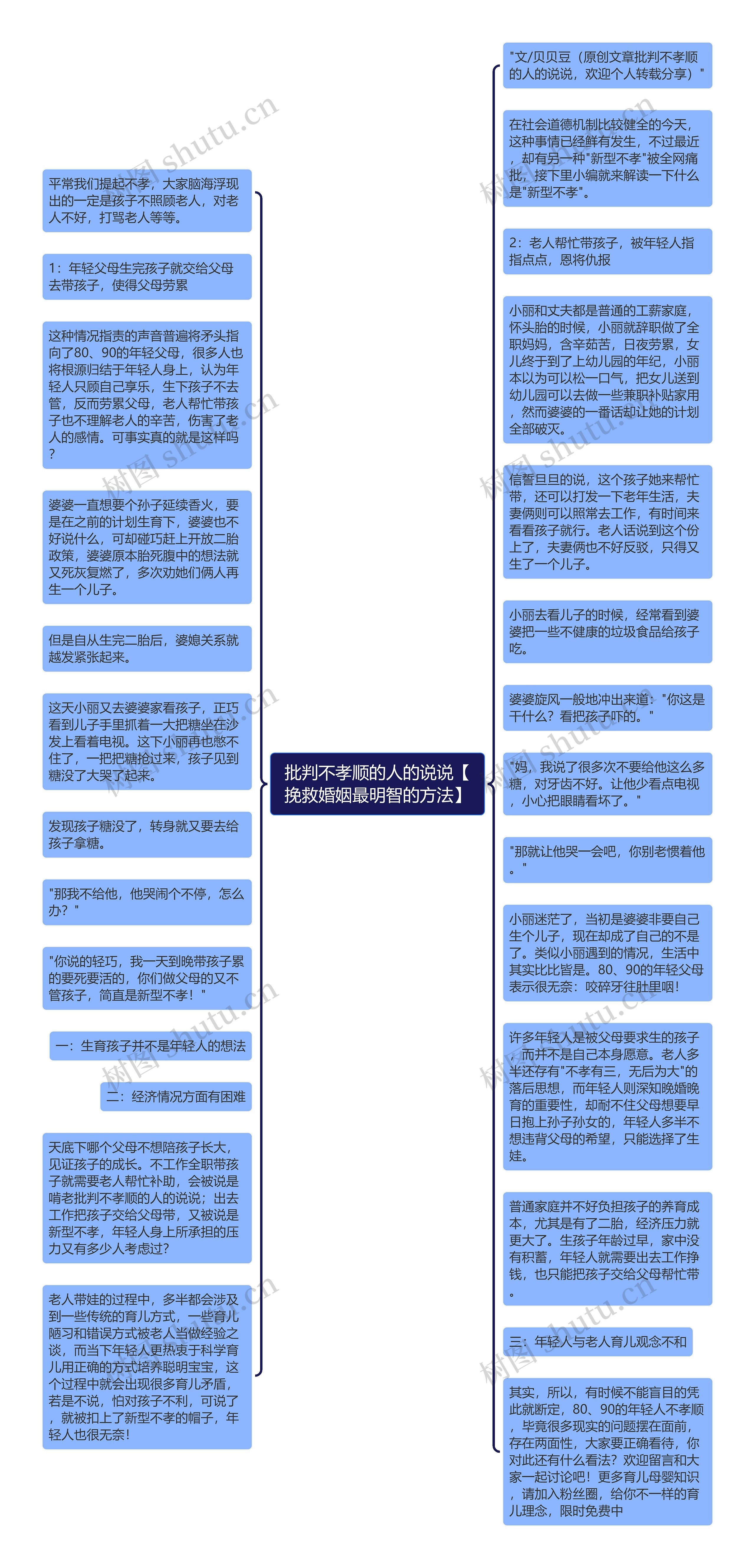 批判不孝顺的人的说说【挽救婚姻最明智的方法】