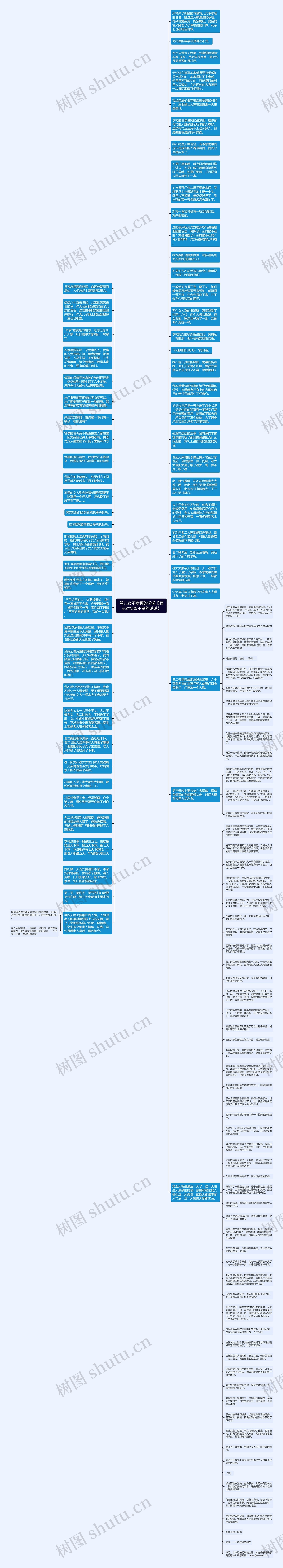 骂儿女不孝顺的说说【暗示对父母不孝的说说】思维导图