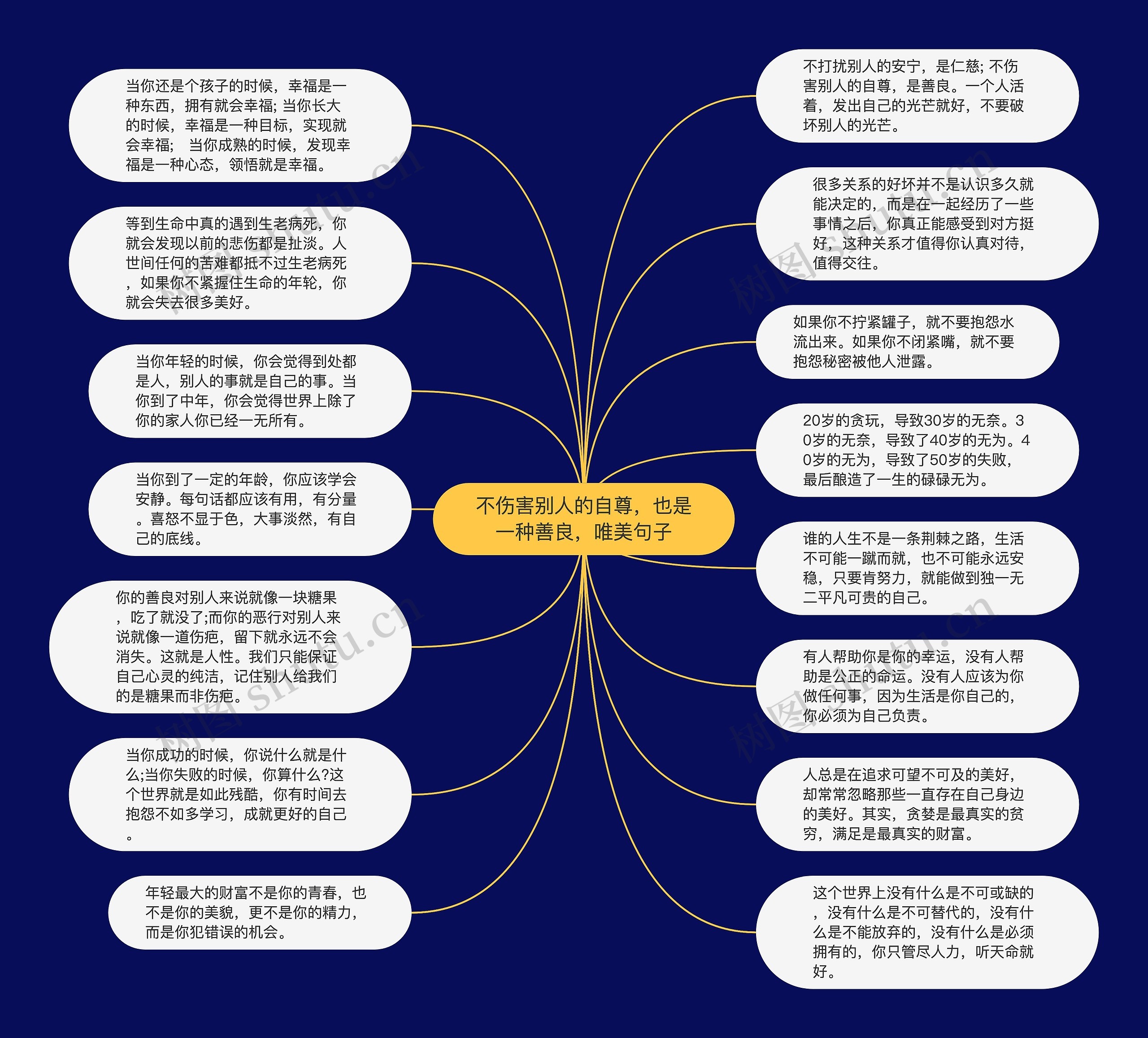 不伤害别人的自尊，也是一种善良，唯美句子思维导图