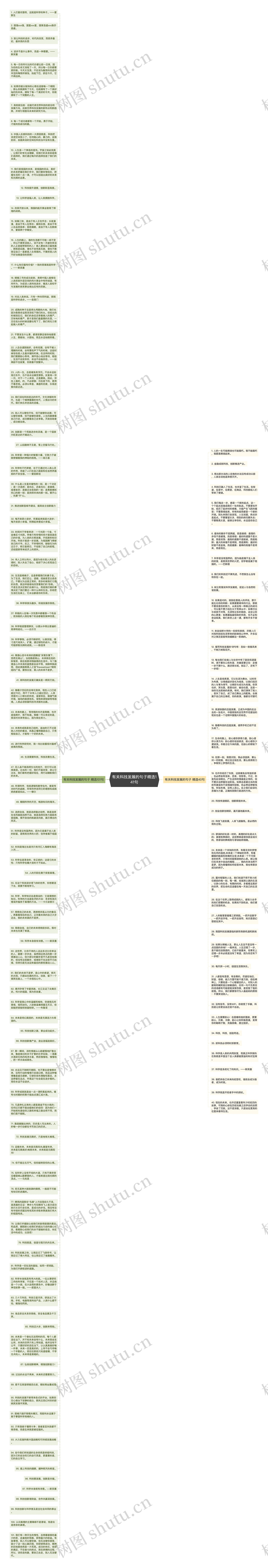 有关科技发展的句子精选141句