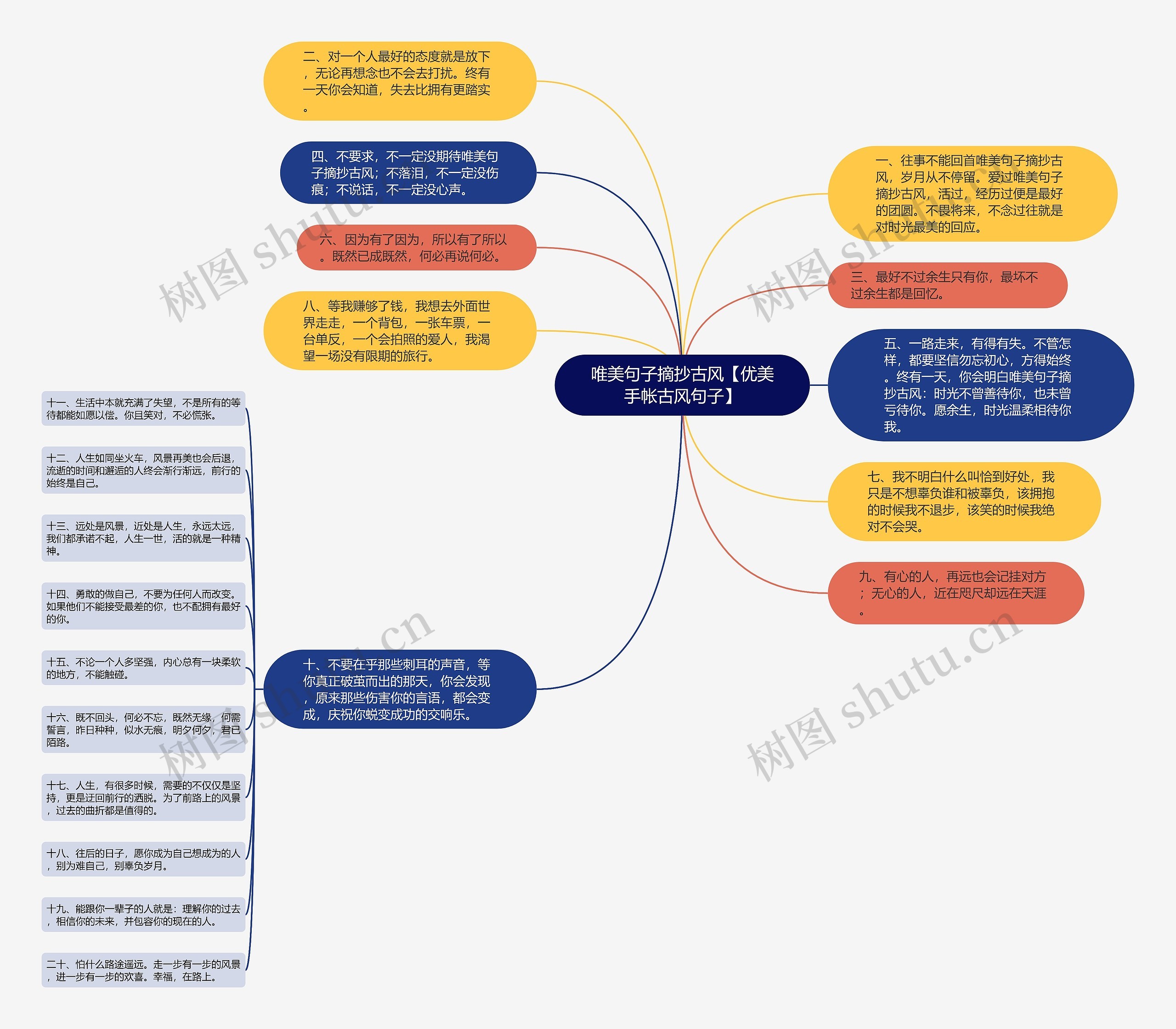 唯美句子摘抄古风【优美手帐古风句子】 唯美句子摘抄古风【优美手帐古风句子】