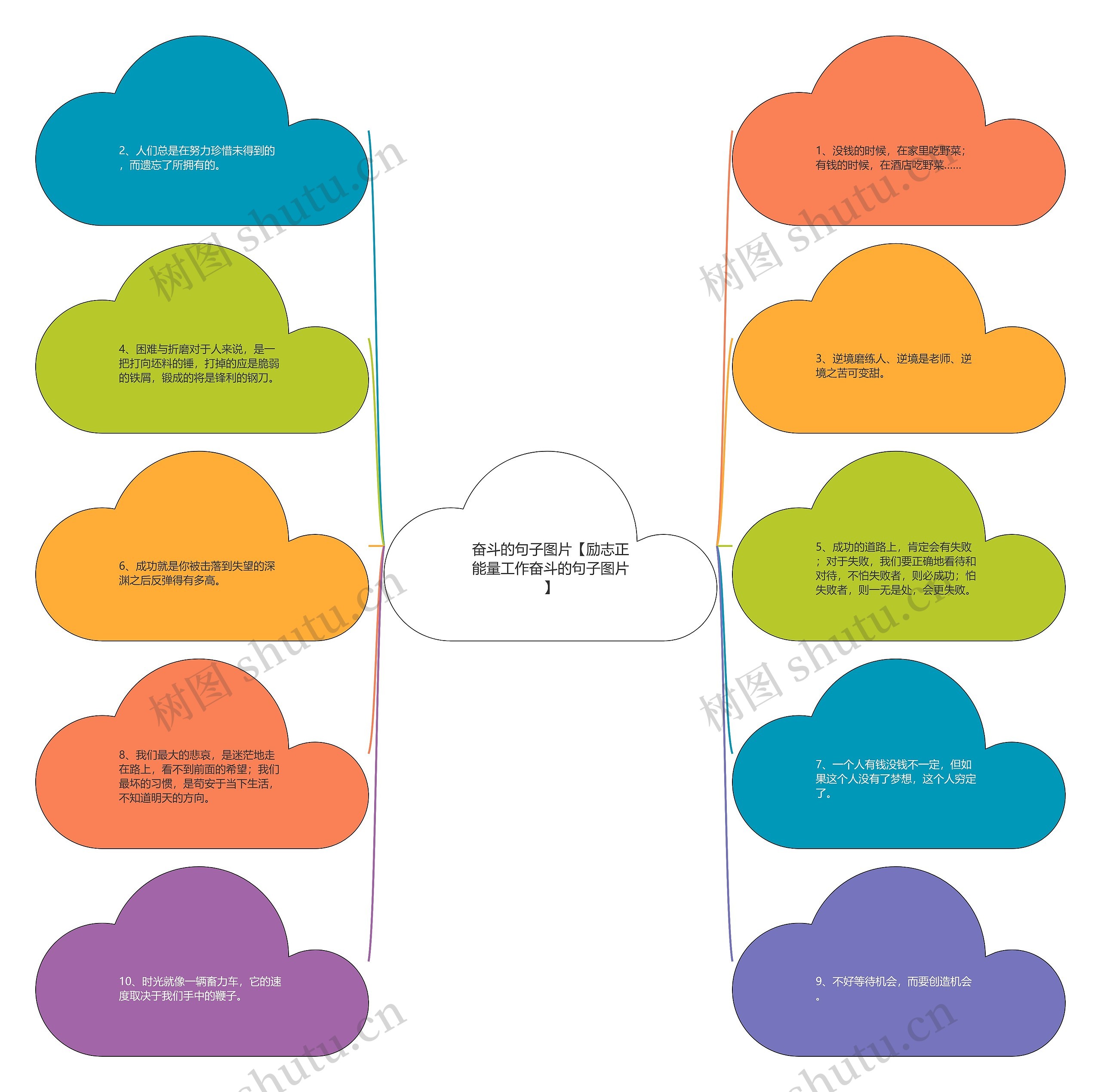 奋斗的句子图片【励志正能量工作奋斗的句子图片】 奋斗的句子图片【励志正能量工作奋斗的句子图片】