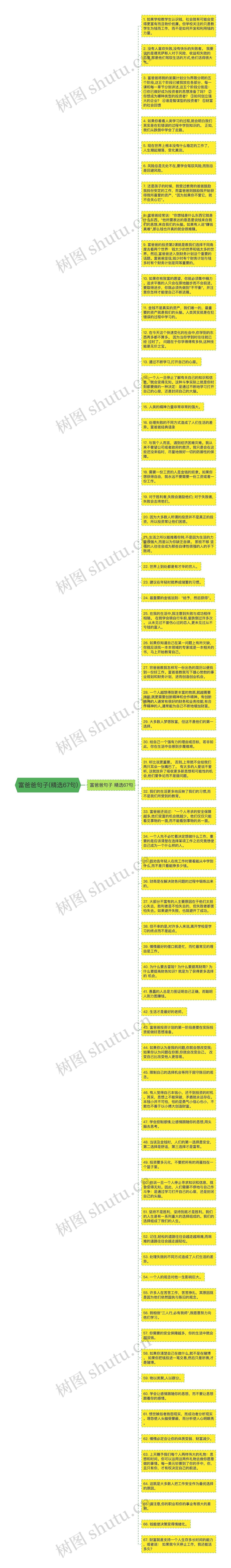富爸爸句子(精选67句)