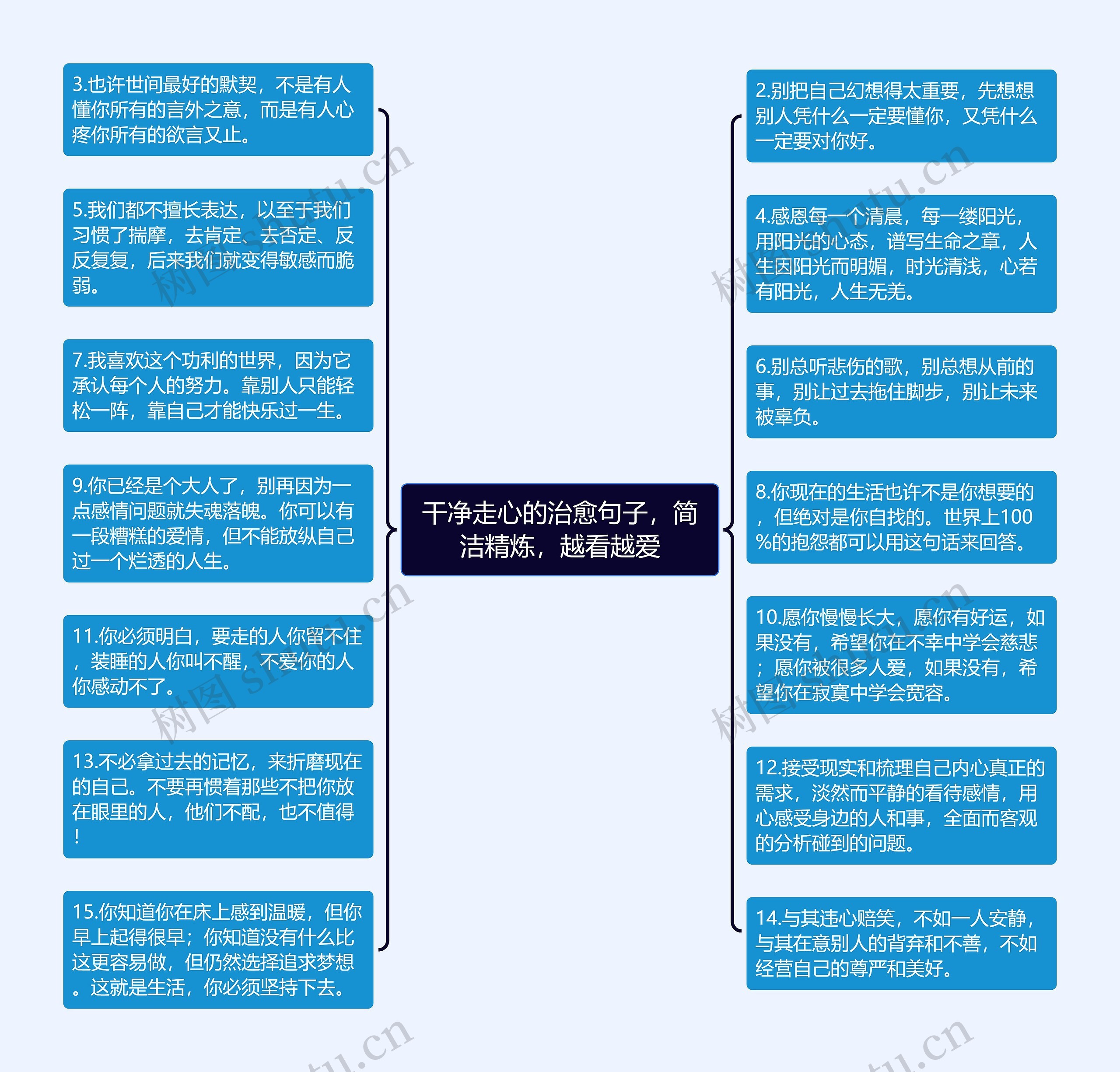 干净走心的治愈句子，简洁精炼，越看越爱思维导图