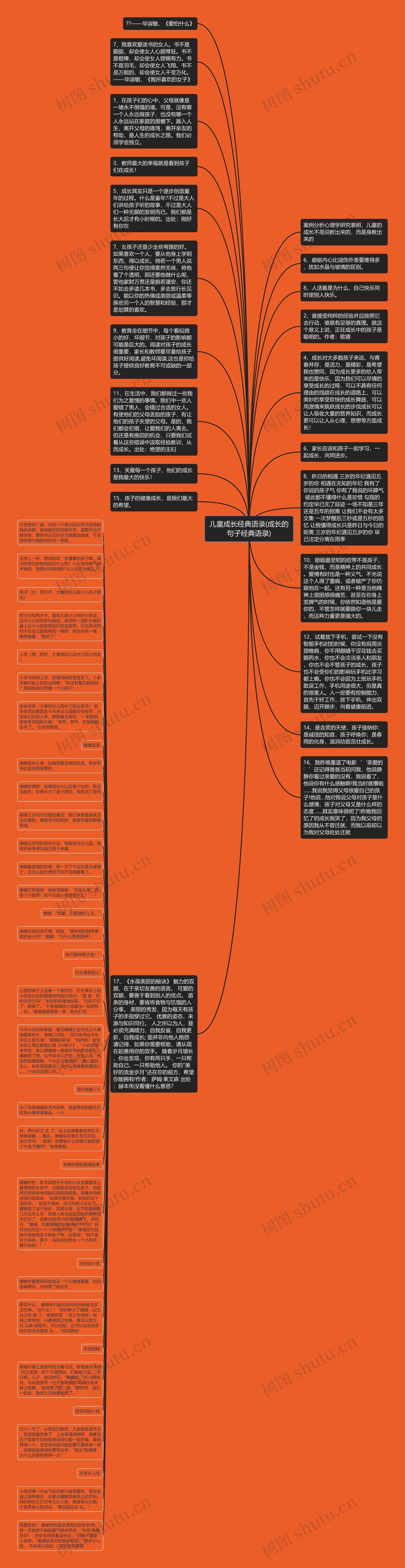 儿童成长经典语录(成长的句子经典语录)