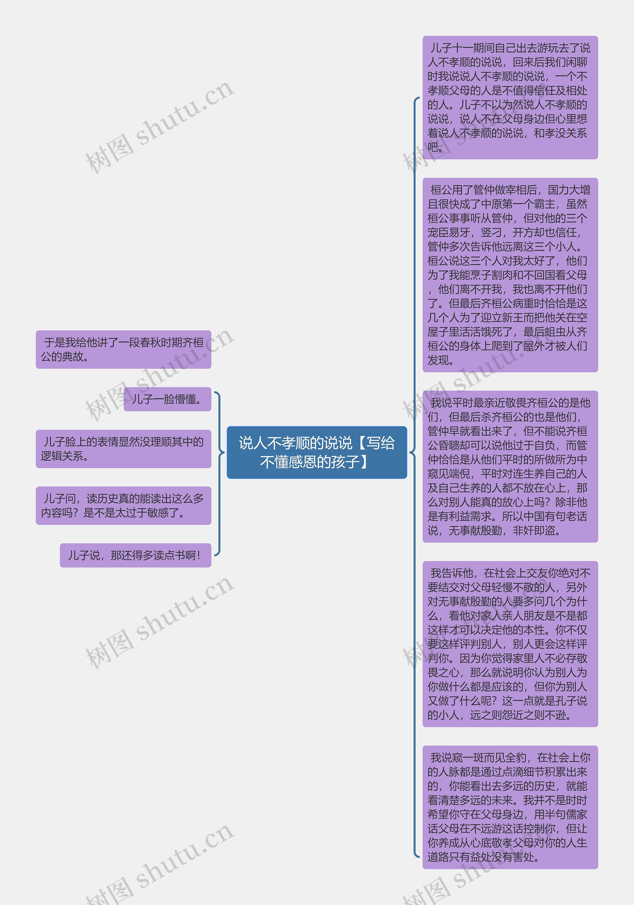 说人不孝顺的说说【写给不懂感恩的孩子】