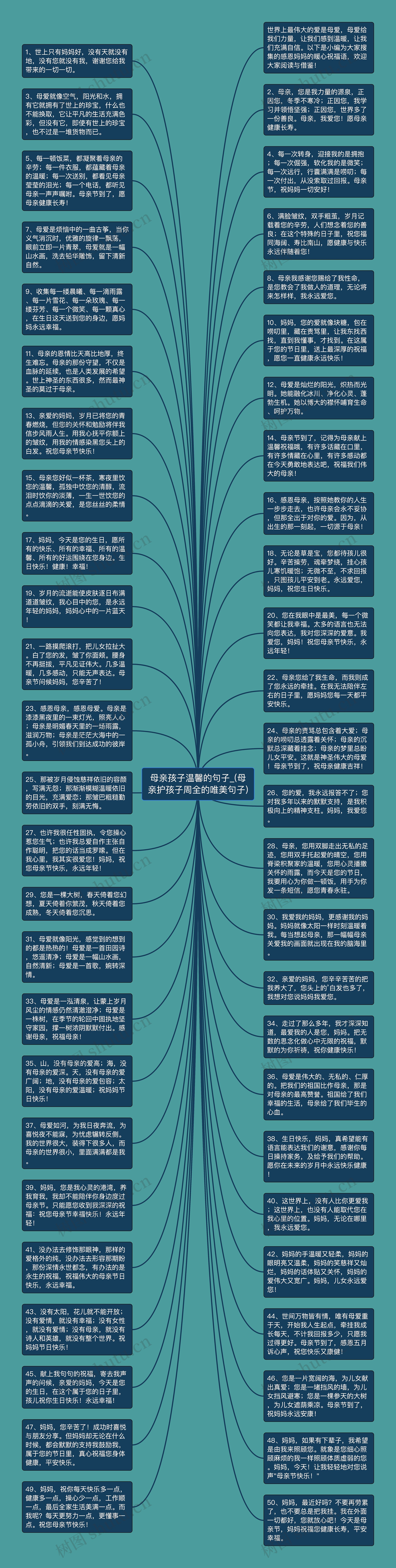 母亲孩子温馨的句子_(母亲护孩子周全的唯美句子)