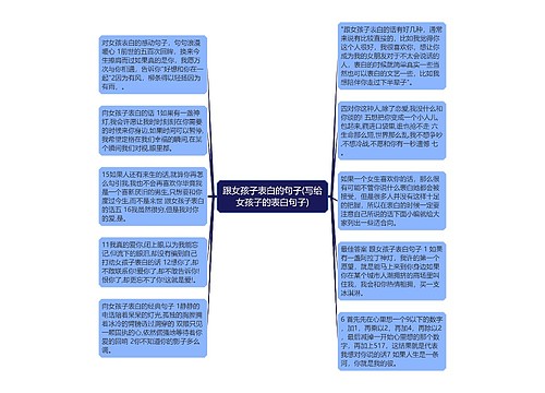 跟女孩子表白的句子(写给女孩子的表白句子)