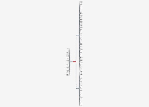 关于驾照一些经典句子精选170句