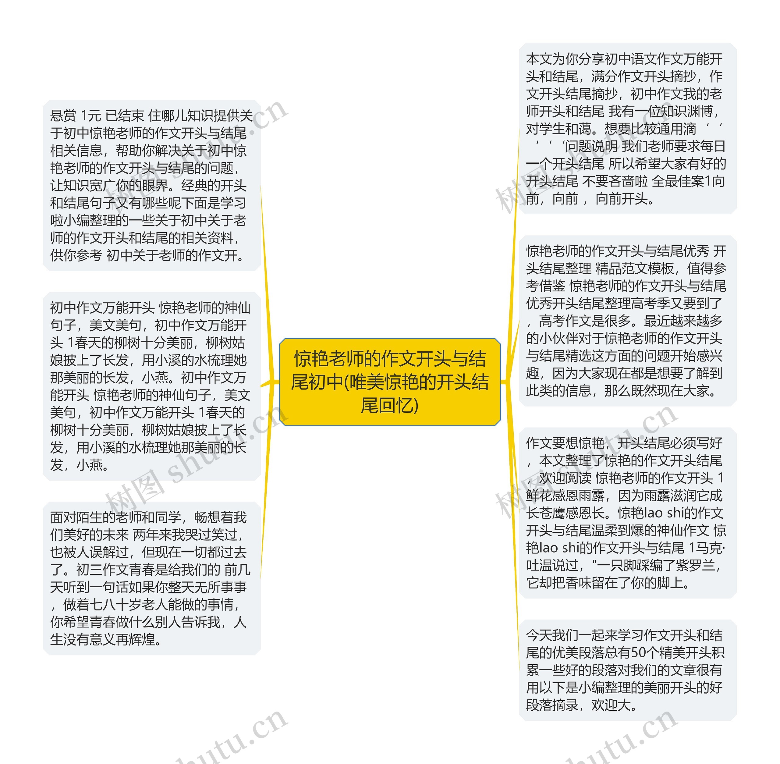 惊艳老师的作文开头与结尾初中(唯美惊艳的开头结尾回忆)