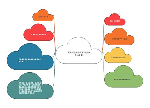 室友毕业聚会文案(毕业聚会的文案)