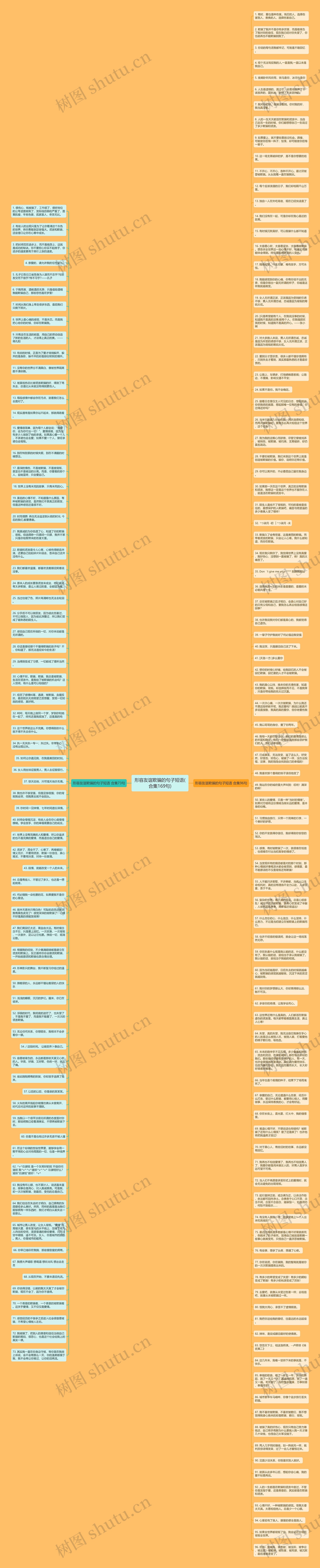 形容友谊欺骗的句子短语(合集169句)思维导图高清图 形容友谊欺骗的句子短语(合集169句)思维导图