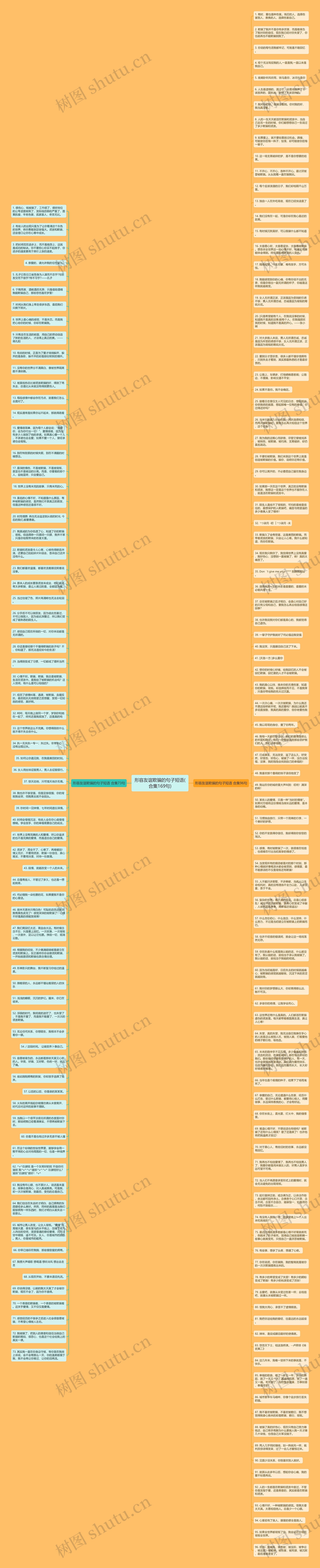 形容友谊欺骗的句子短语(合集169句)思维导图