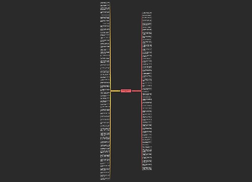 情侣吵架求原谅的句子精选110句