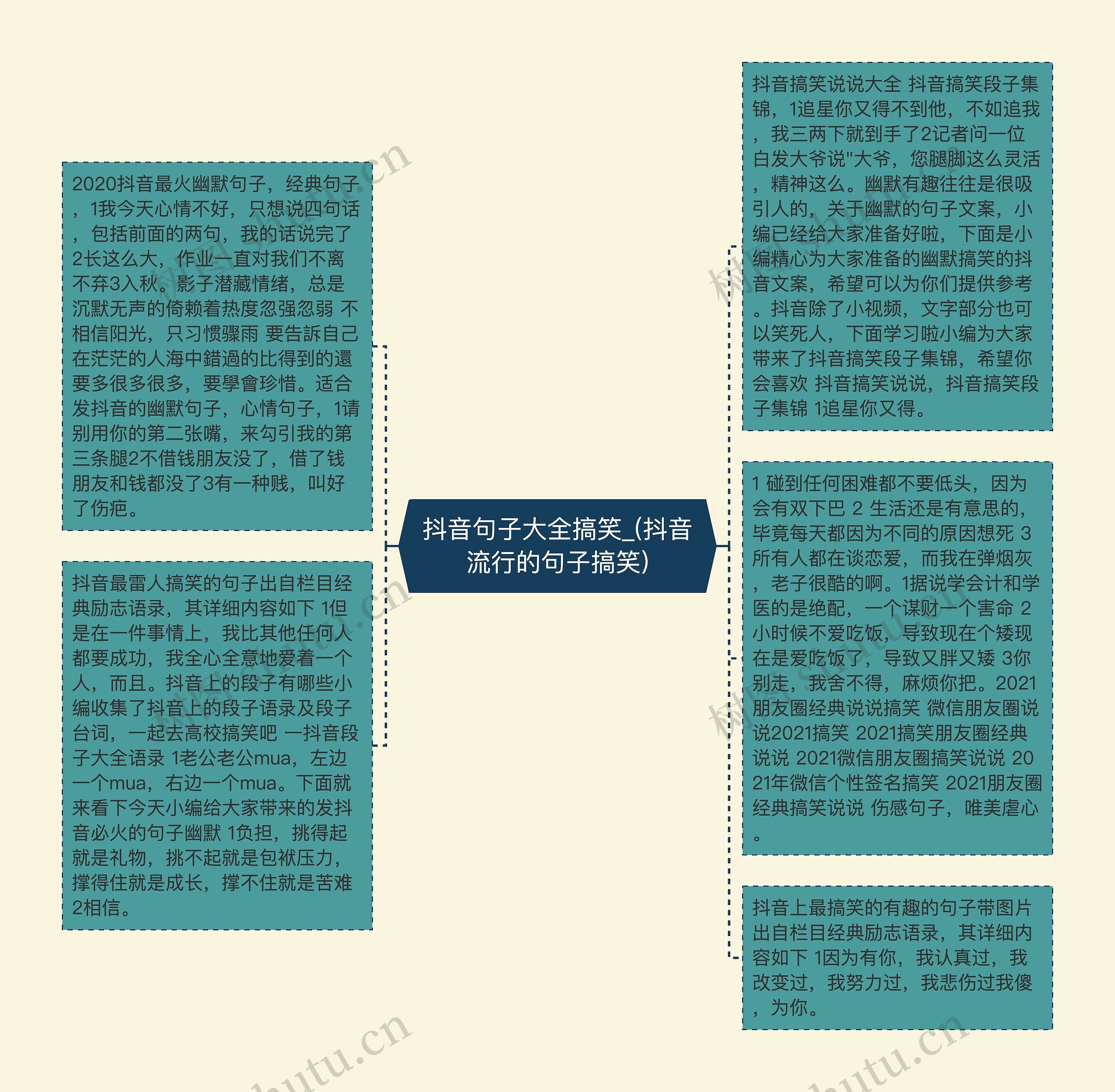 抖音句子大全搞笑_(抖音流行的句子搞笑)