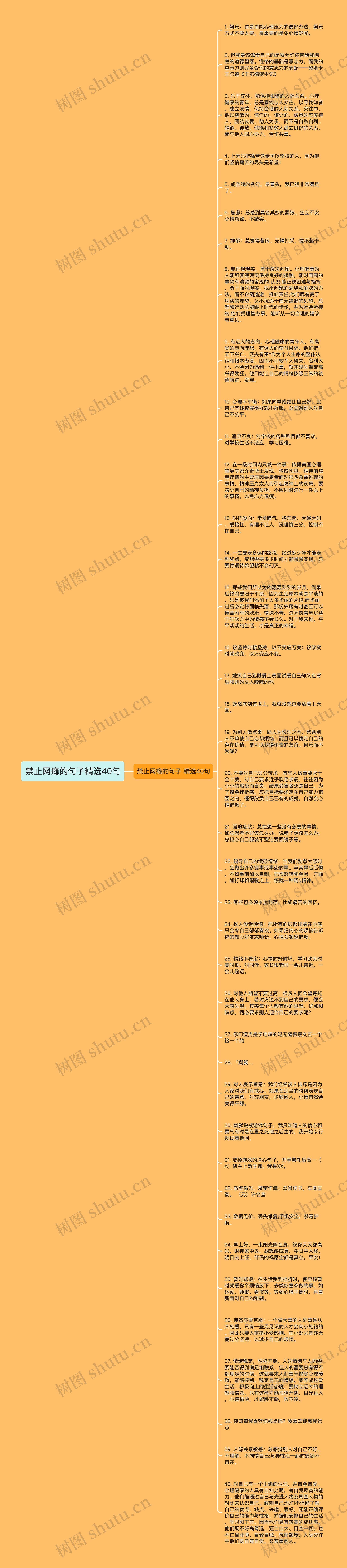 禁止网瘾的句子精选40句思维导图