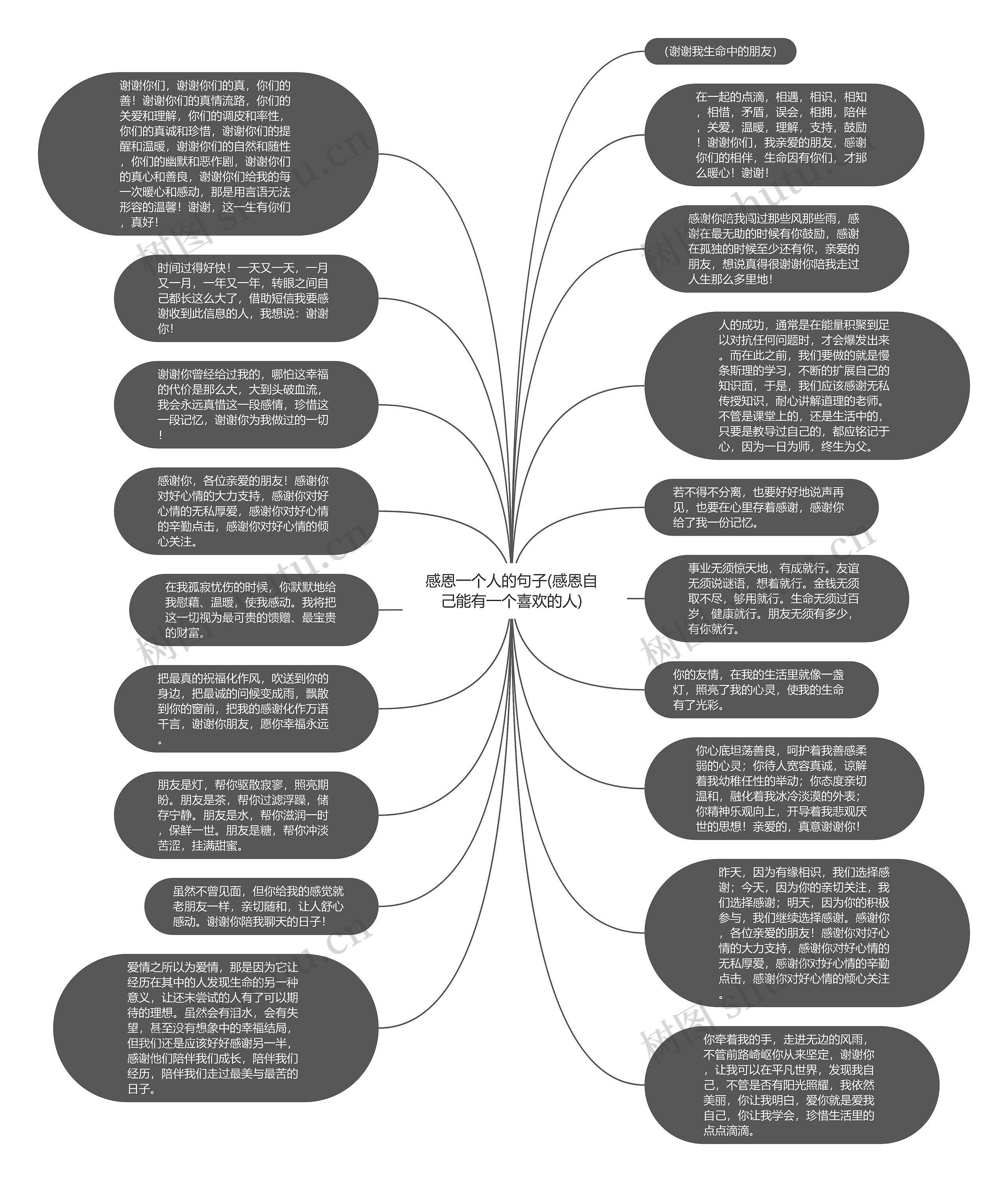 感恩一个人的句子(感恩自己能有一个喜欢的人)思维导图