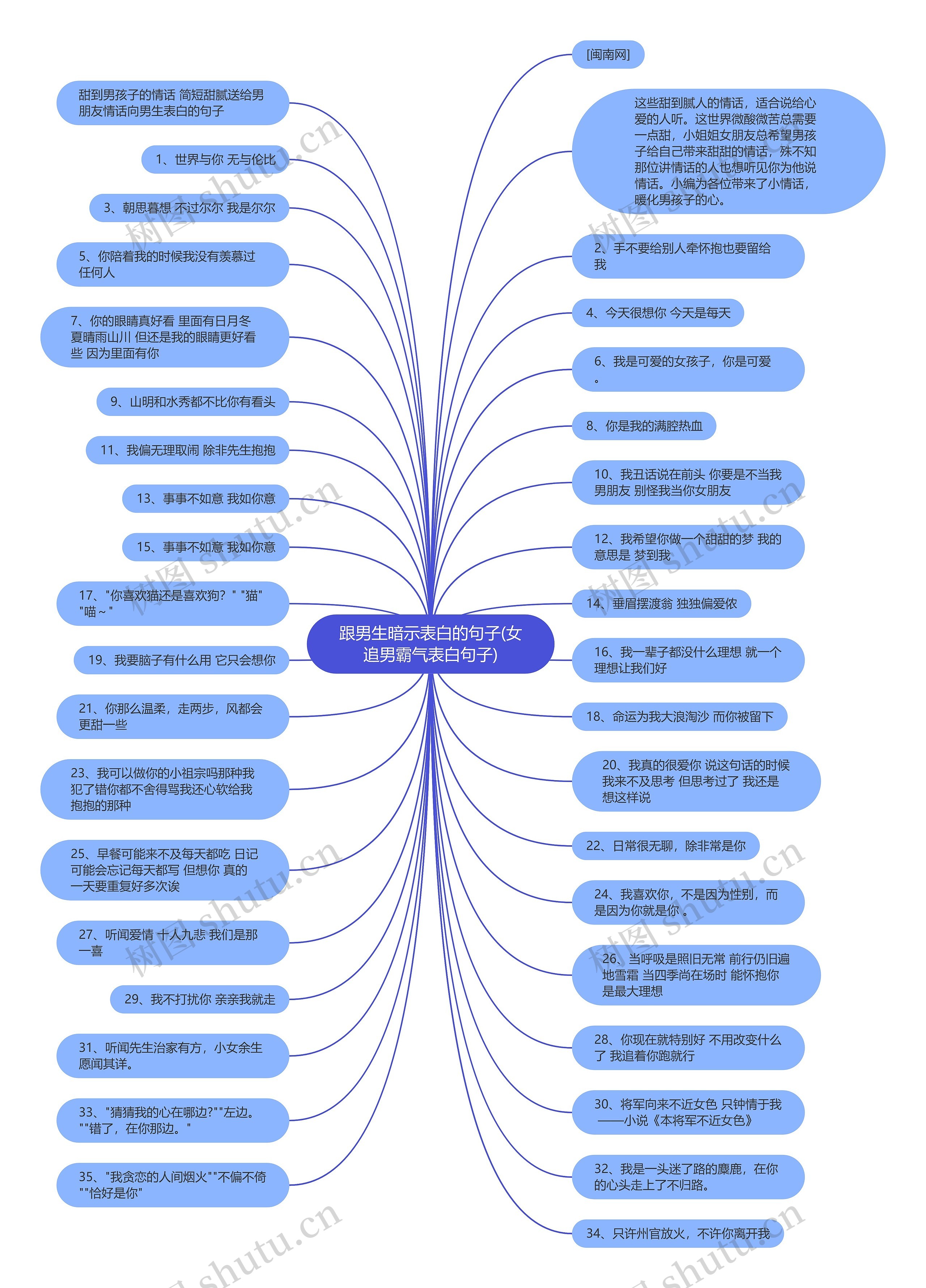 跟男生暗示表白的句子(女追男霸气表白句子) 跟男生暗示表白的句子(女追男霸气表白句子)