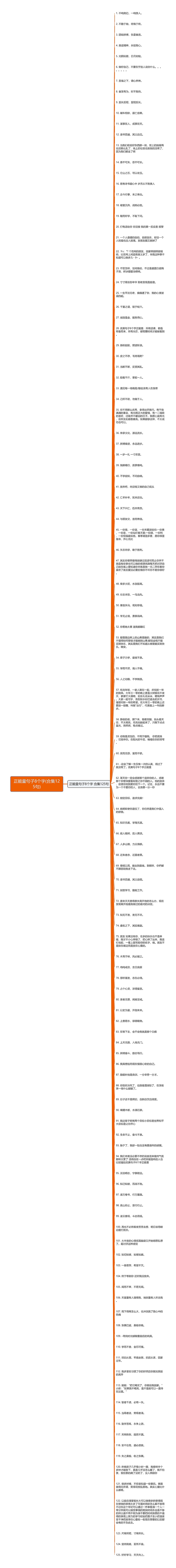 正能量句子8个字(合集125句)思维导图