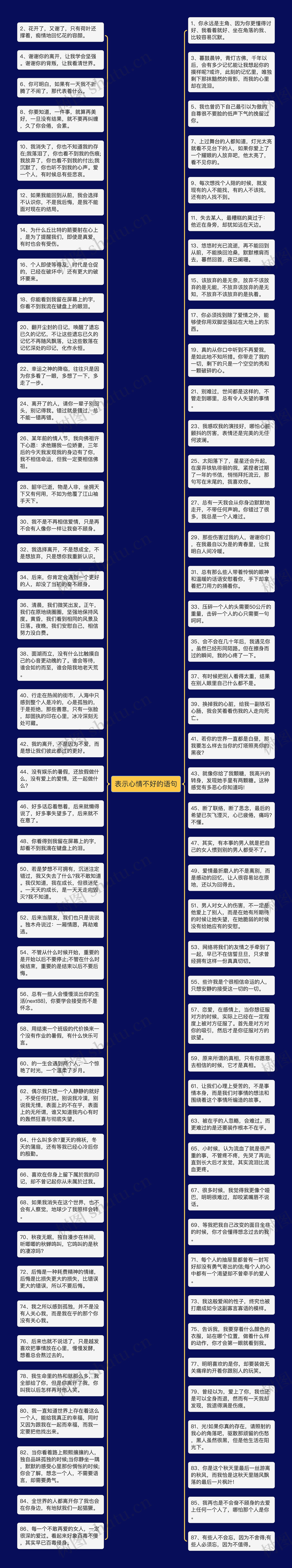 表示心情不好的语句思维导图